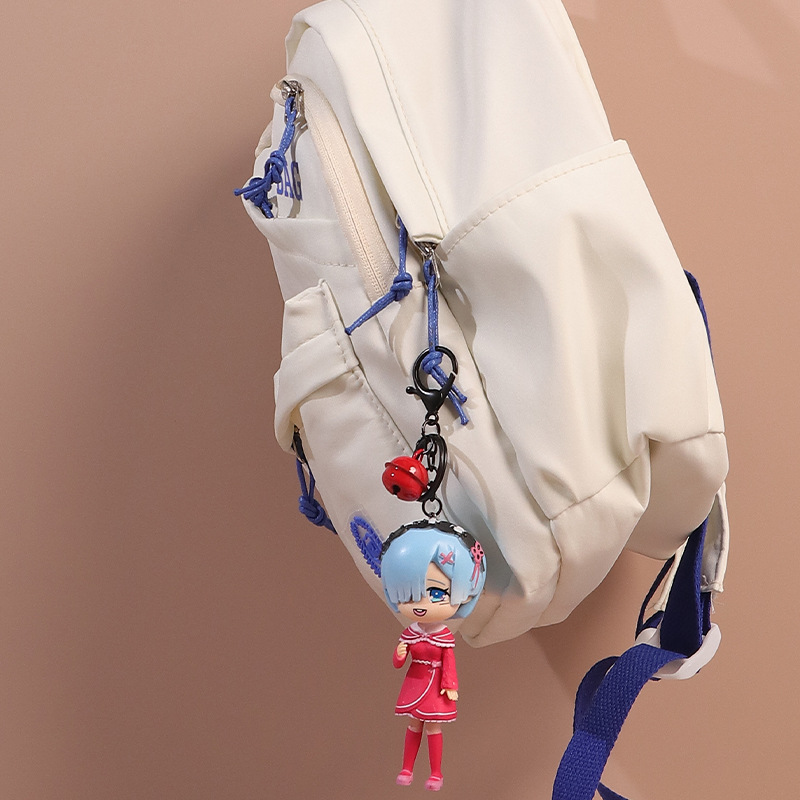Cartoon and Anime Merchandise  - đánh giá và giá Anime Merchandise Types