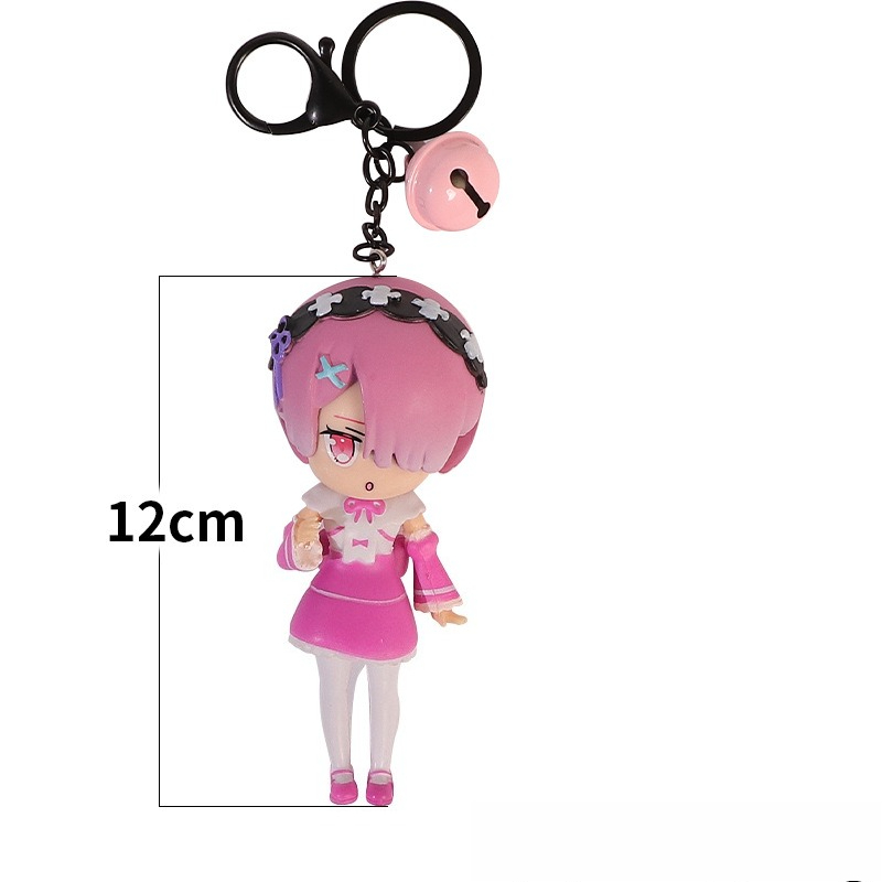 Cartoon and Anime Merchandise  - đánh giá và giá Anime Merchandise Types