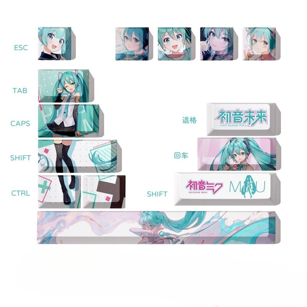 Hatsune Miku Keycaps, OEM Heig - đánh giá và giá Keycap Artisan Anime