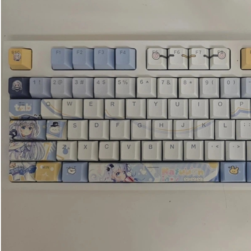 Is The Order A Rabbit? Kafū Ch - đánh giá và giá Keycap Artisan Anime