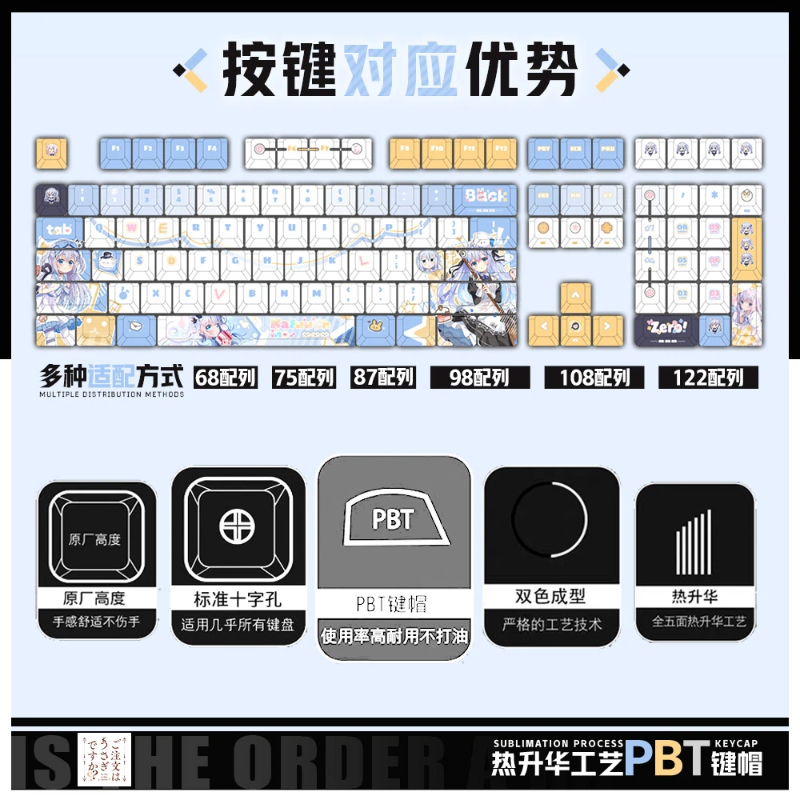 Is The Order A Rabbit? Kafū Ch - đánh giá và giá Keycap Artisan Anime