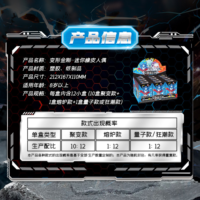 KAYOU Transformers Mini Eraser - đánh giá và giá Erased Anime Merchandise