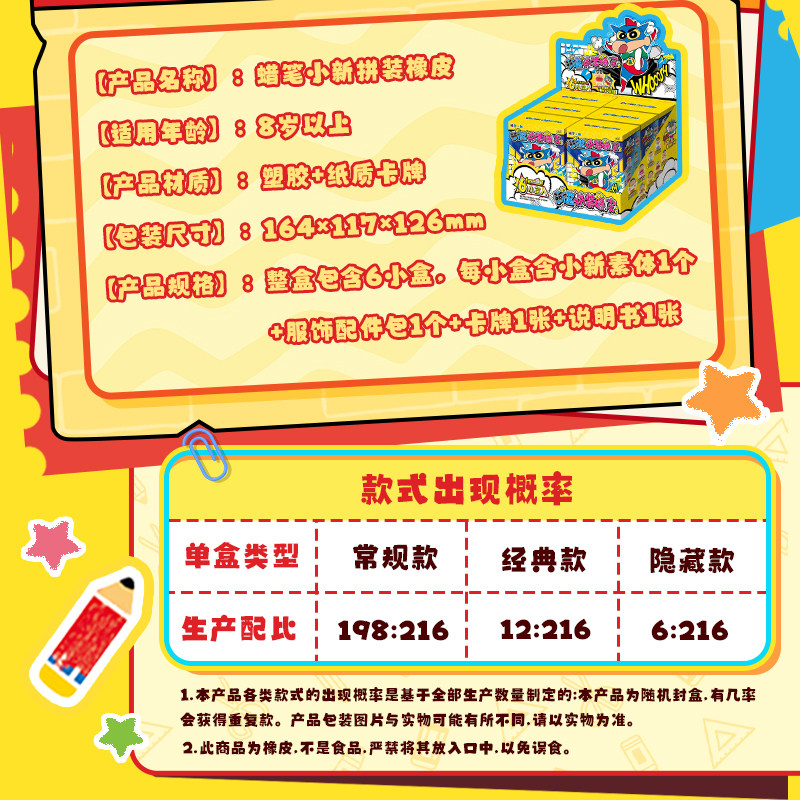 KAYOU Crayon Shin‑chan Assembl - đánh giá và giá Erased Anime Merchandise