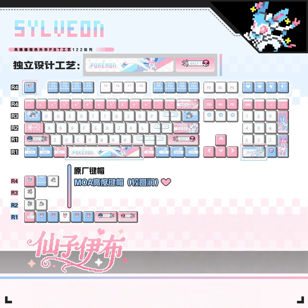 Pokémon Sylveon‌ Keycaps Custo - đánh giá và giá Keycap Artisan Anime